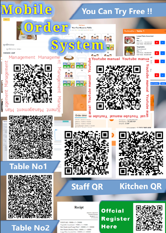 Restaurant QR Mobile Ordering